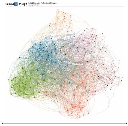 InMaps - Interaktivní vizuální reprezentace sítě LinkedIn