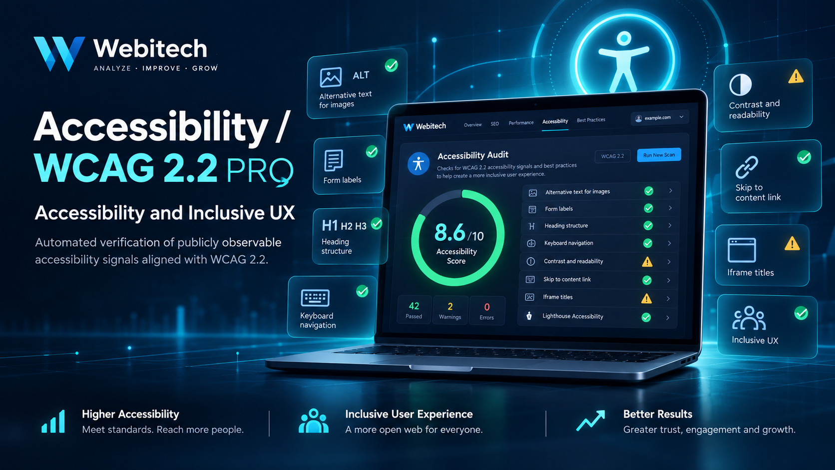 Webitech accessibility and inclusive digital quality assessment
