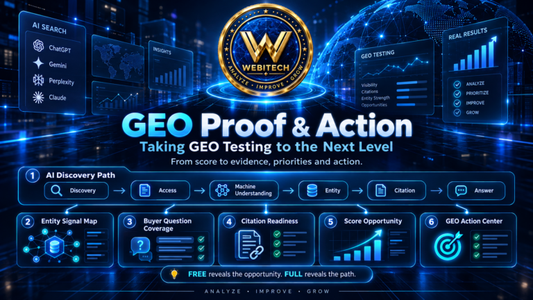 Webitech Takes GEO to the Next Level: From Score to Action