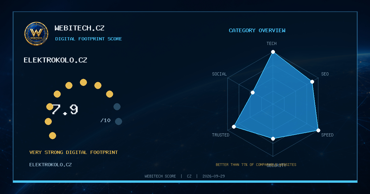 My website achieved a Webitech Score of 7,9/10 – elektrokolo.cz
