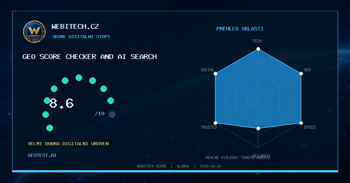 Můj web získal Webitech Score 8,6/10 – geotest.ai