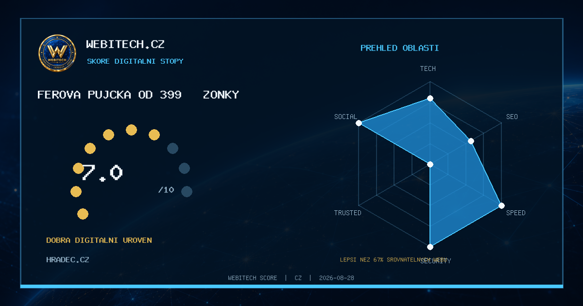 Můj web získal Webitech Score 7,0/10 – hradec.cz