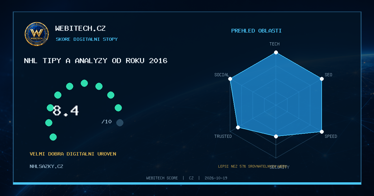 Můj web získal Webitech Score 8,4/10 – nhlsazky.cz