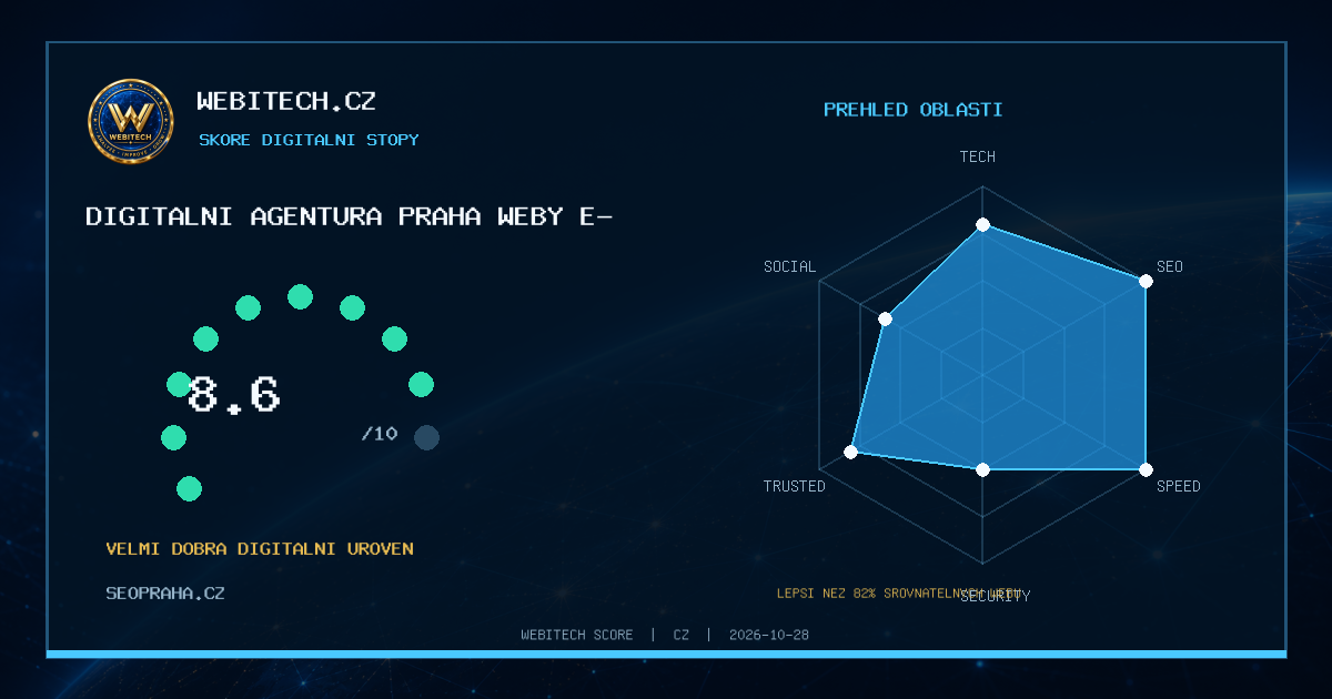 Můj web získal Webitech Score 8,6/10 – seopraha.cz