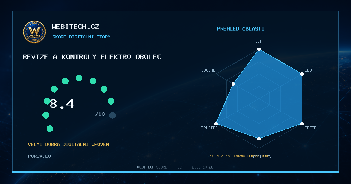 Můj web získal Webitech Score 8,4/10 – porev.eu