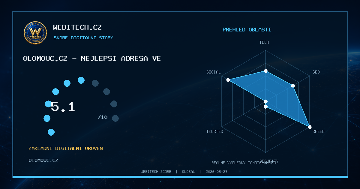 Můj web získal Webitech Score 5,1/10 – olomouc.cz