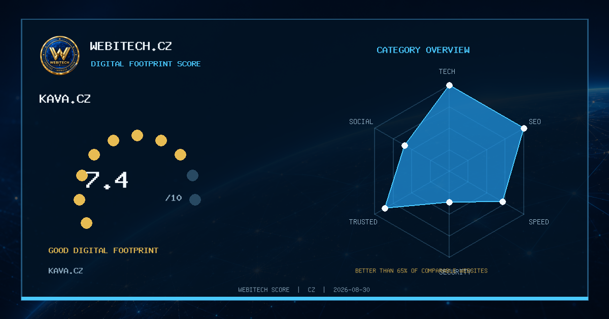 My website achieved a Webitech Score of 7,4/10 – kava.cz